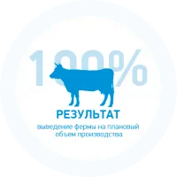 ЗАО "Рамос-Агро" логотип