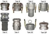 Соединительная арматура Camlock