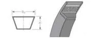 Клиновые ремни СONTI-V ADVANCE