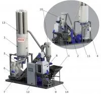 Миникомплекс для гранулирования ГТЛ-304Д