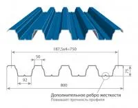 Профнастил H-75x750-A,B