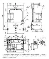 Установка насосная С106-160В