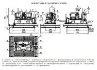 Станция гидропривода транспортного шлюза АЭС С157-КК.GSKTB