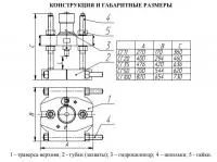 Съемник гидравлический СГ20